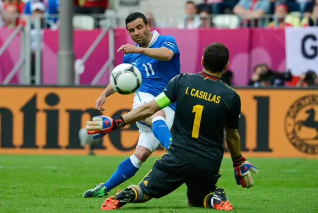 Antonio di Natale scores against Spain in June 2012