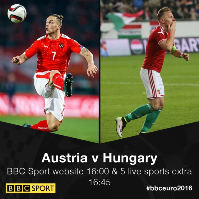 Austria v Hungary