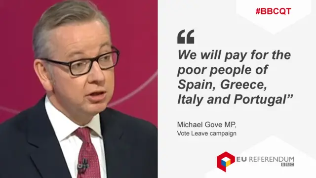 Michael Gove saying we will pay for the poor people of Spain, Greece, Italy and Portugal