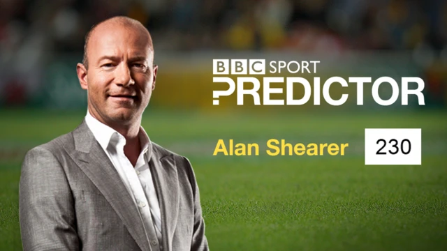 Alan Shearer, who is top of the BBC Sport Predictor league table after the first round of group games