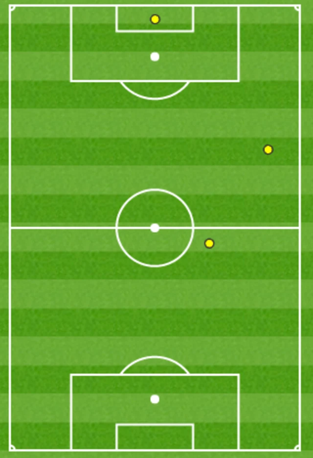 Jamie Vardy's touches