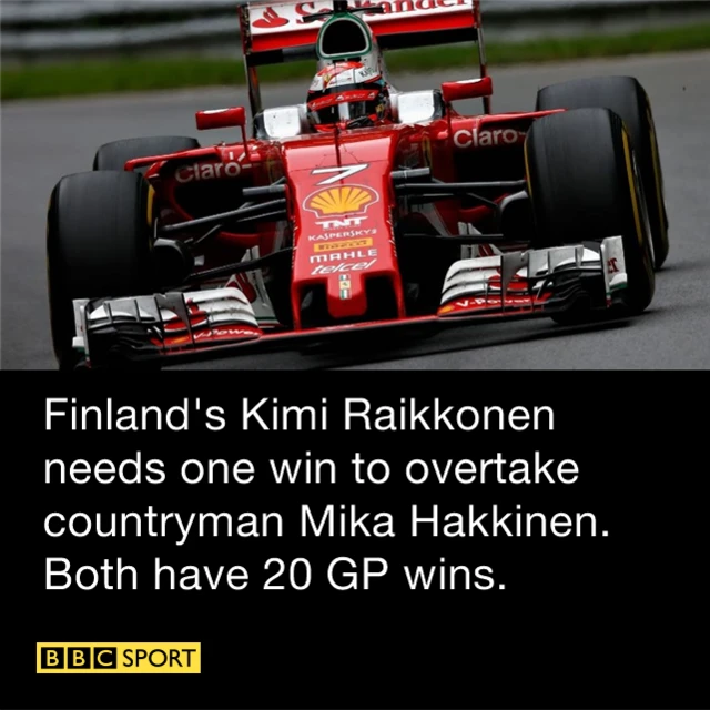 Kimi Raikkonen