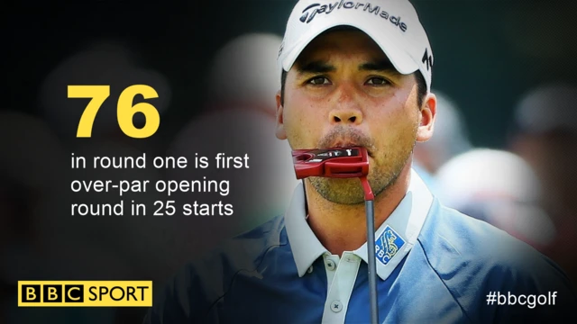 Jason Day in round one