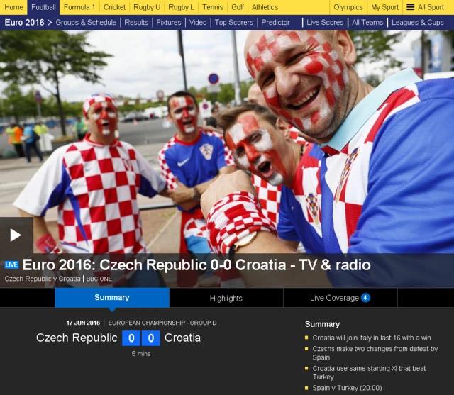 Euro 2016 live page