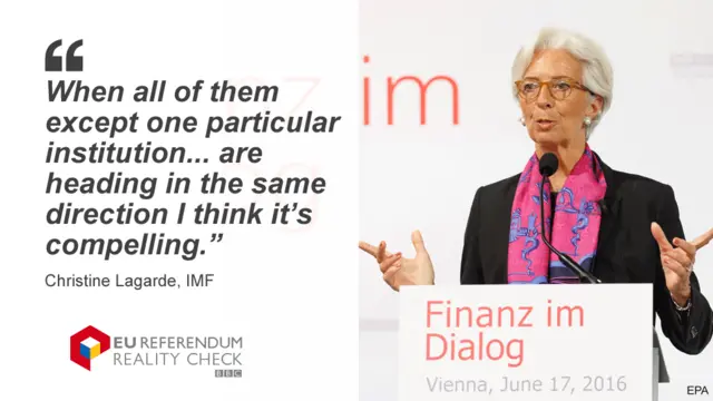 Christine Lagarde saying: When all of them except one particular institution... are heading in the same direction I think it's compelling.