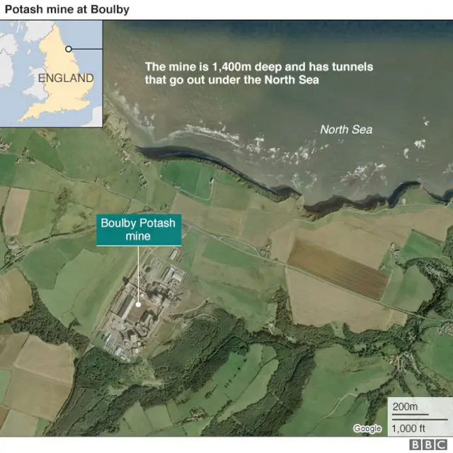 Boulby Potash Mine location