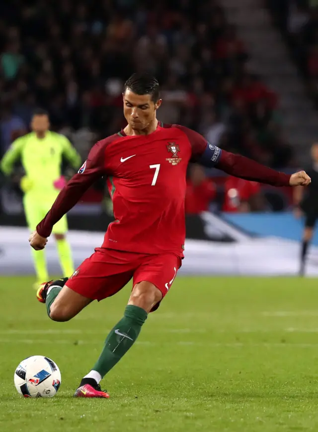 Cristiano Ronaldo