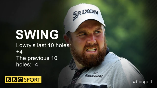 Shane Lowry