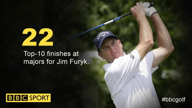 Jim Furyk