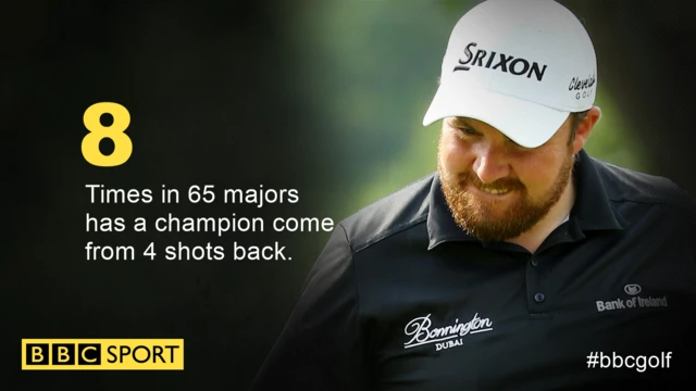 Shane Lowry