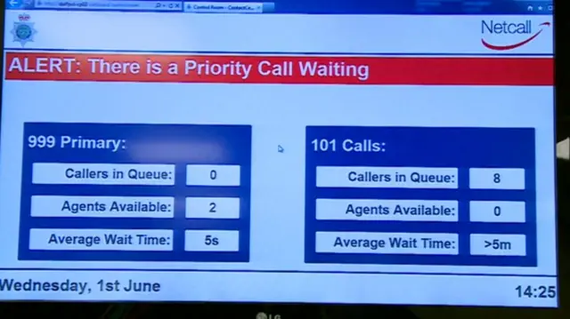 101 call screen