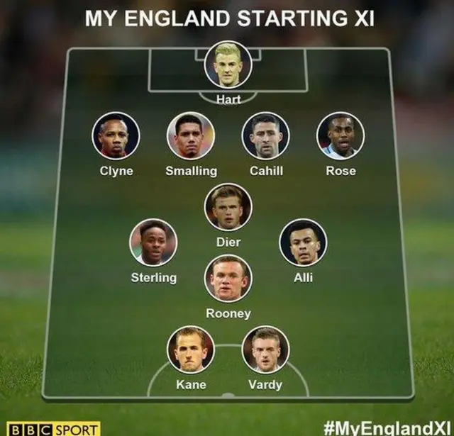 Sportsday rolling sports news BBC Sport