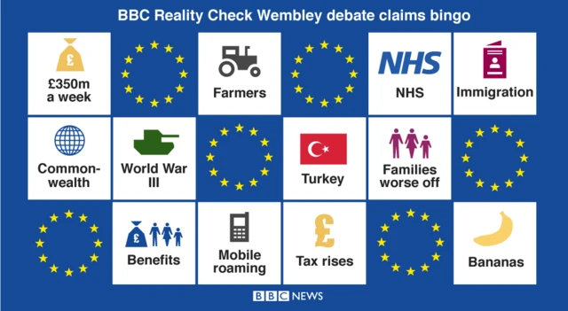 BBC Reality Check Wembley debate claims bingo