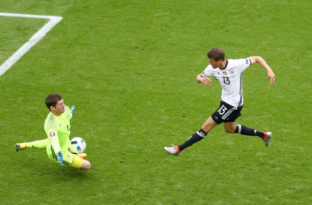 Thomas Mueller of Germany shoots