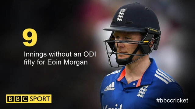 Eoin Morgan graphic