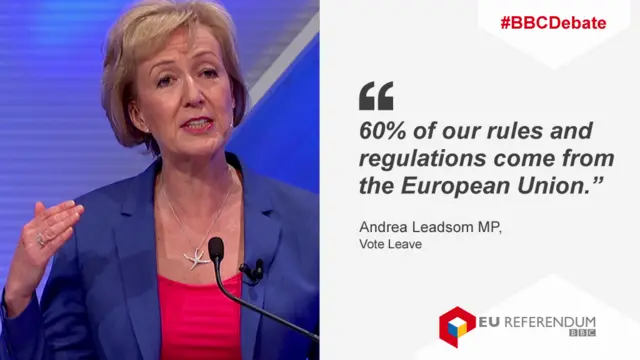 Andrea Leadsom saying 60% of our rules come from the EU