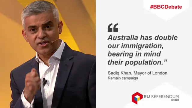 Sadiq Khan talking about Australia