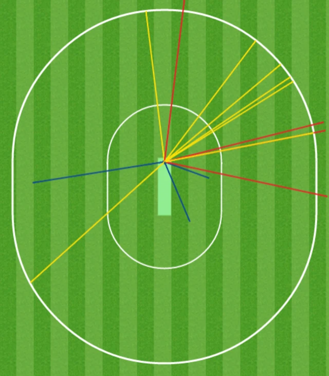 Prasanna wagon wheel