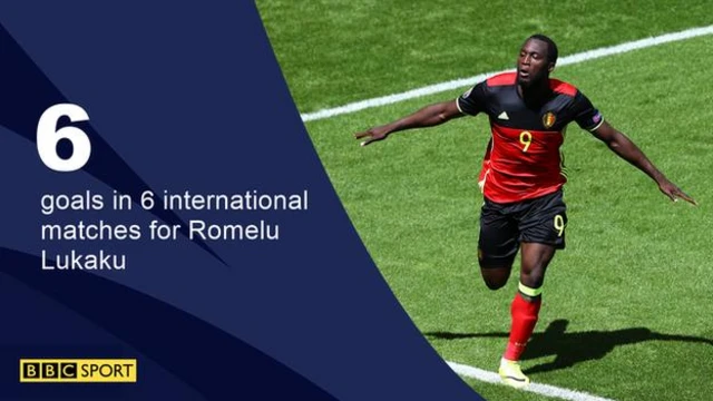 Romelu Lukaku