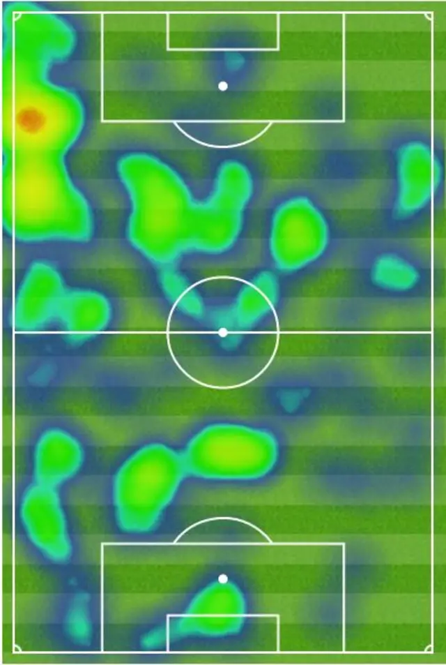 Ireland heatmap