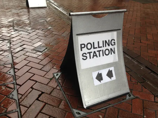 Polling station sign