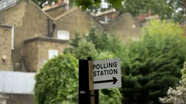 Polling station sign post