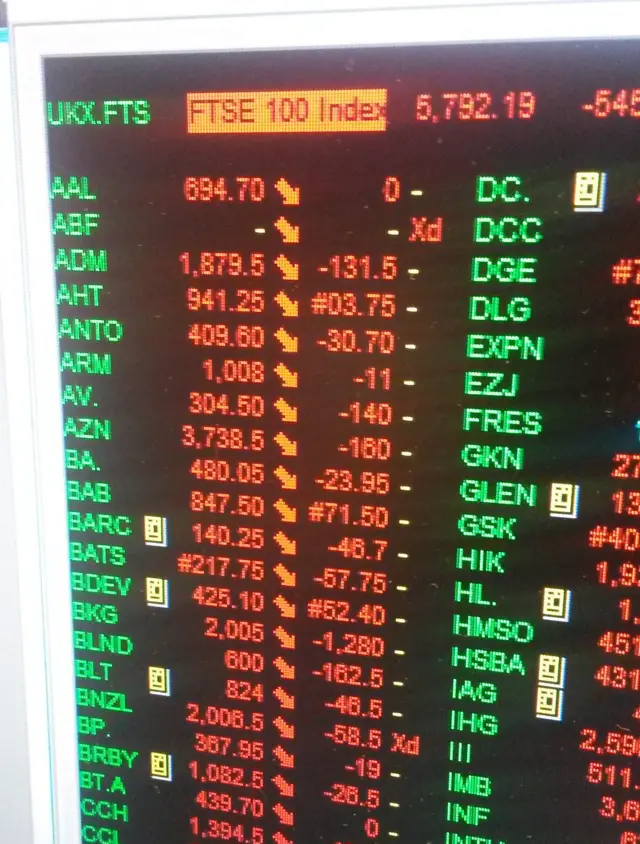 Shares board - showing falls