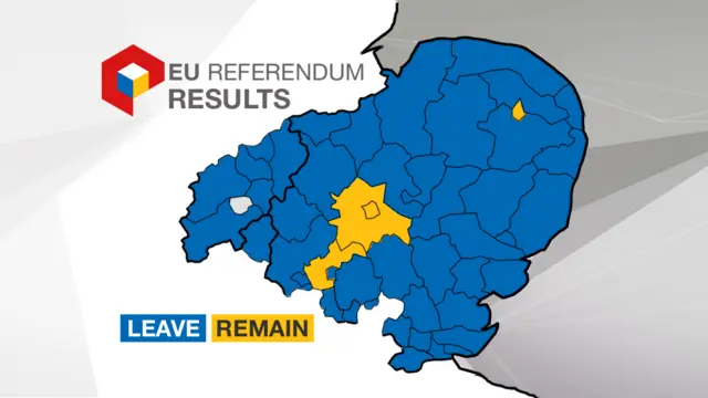 Results map