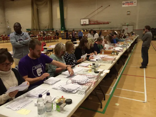 Cornwall count