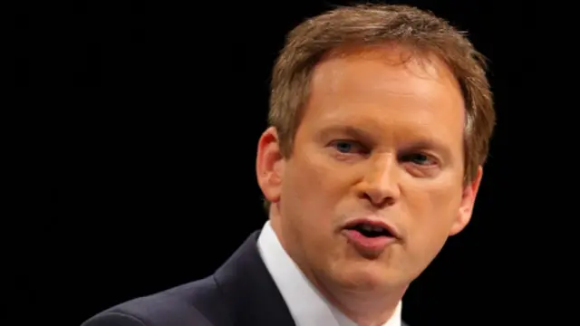 Grant Shapps