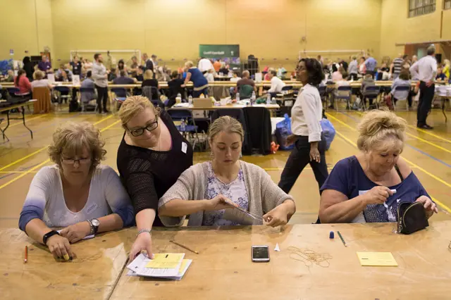 counting votes at the EU referendum