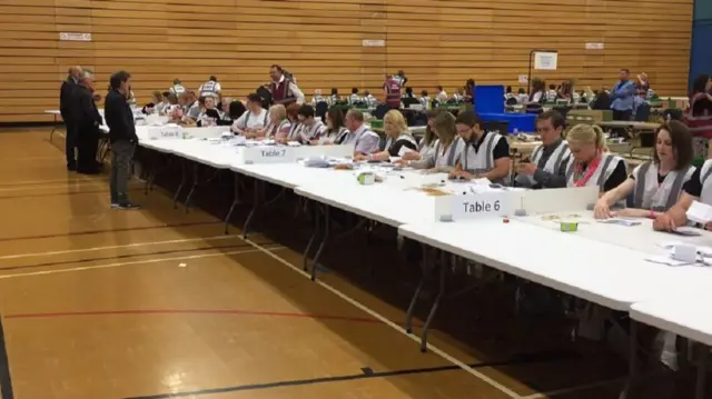 Counting in Stoke-on-Trent