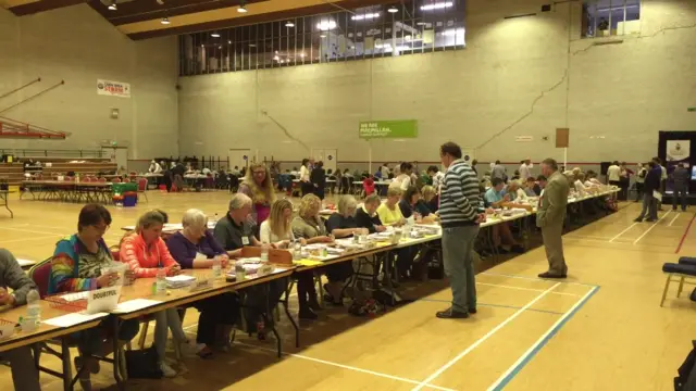 Cornwall count