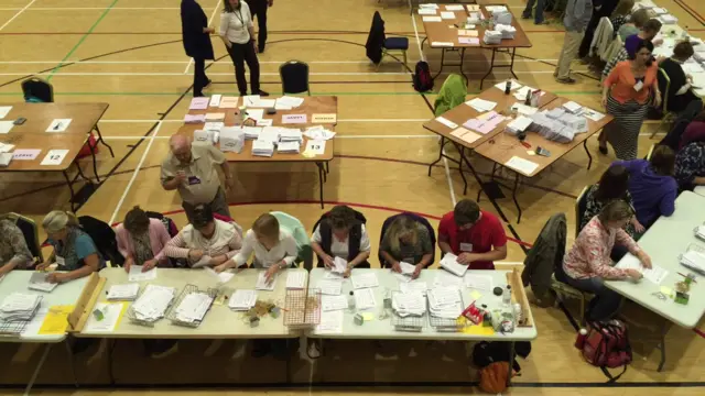 Cornwall count