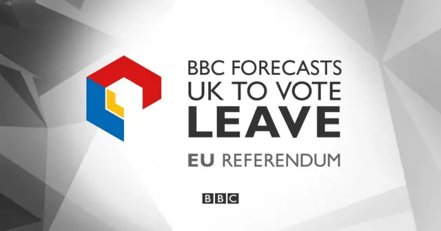 BBC Referendum result prediction graphic