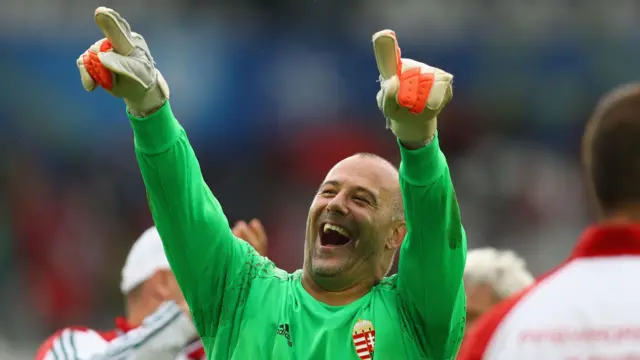 Gabor Kiraly