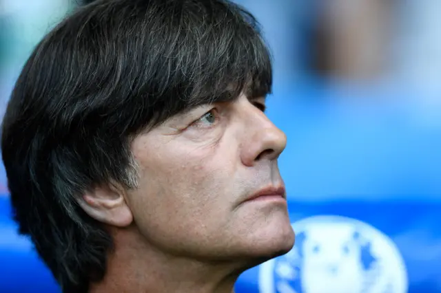 Joachim Loew