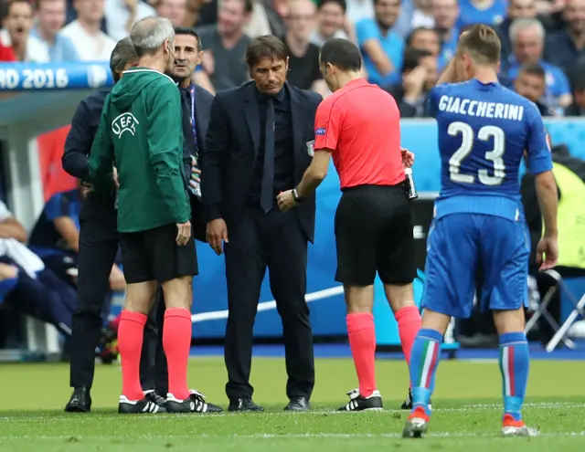 Antonio Conte