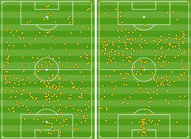 Touch map half-time