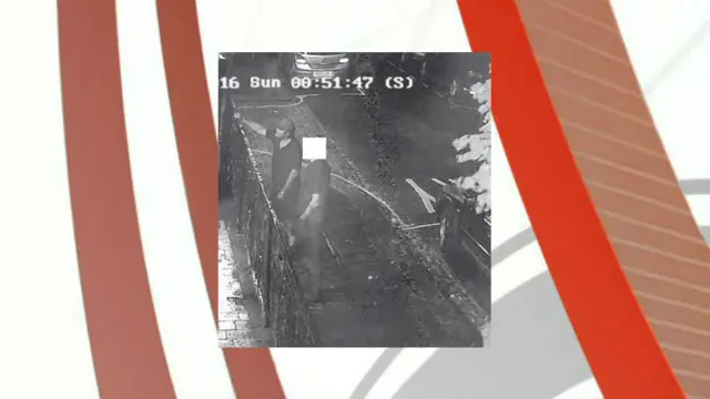 CCTV