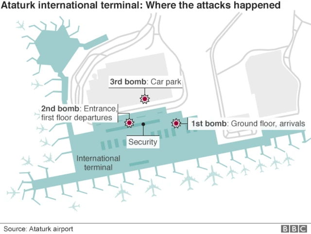 map showing arrivals terminal (first bomb), first floor departure terminal (second bomb) and car park (third bomb)