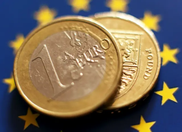 A pound and euro coin on an EU flag