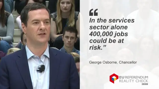 George Osborne saying: In the services sector alone, 400,000 jobs could be at risk