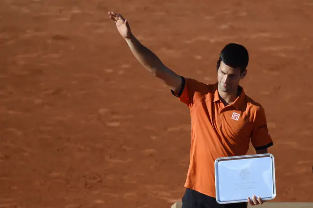 Novak Djokovic