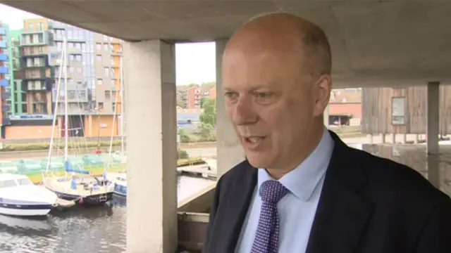 Chris Grayling