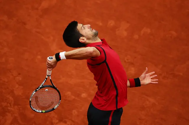 Novak Djokovic