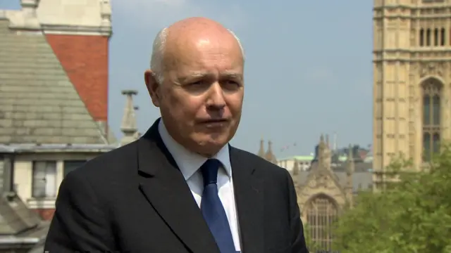 Iain Duncan Smith