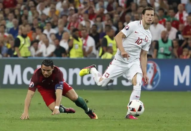 Grzegorz Krychowiak, Cristiano Ronaldo