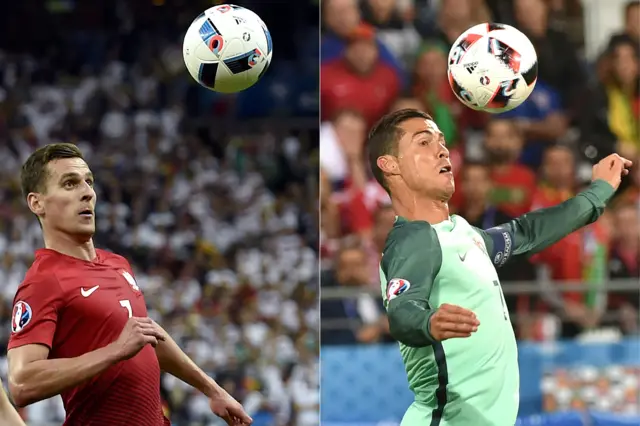 Arkadiusz Milik and Cristiano Ronaldo