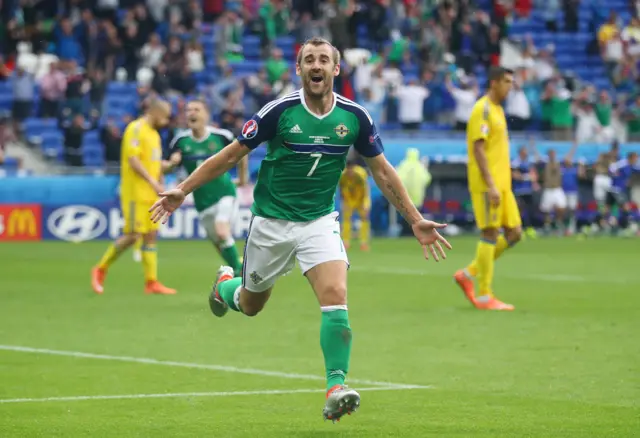 Niall McGinn